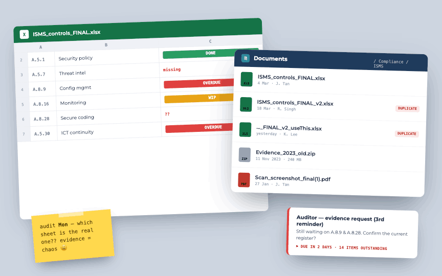 A messy compliance spreadsheet — duplicate 'FINAL' files, missing evidence, and an overdue auditor request.