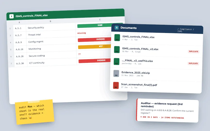 A messy compliance spreadsheet — duplicate 'FINAL' files, missing evidence, and an overdue auditor request.