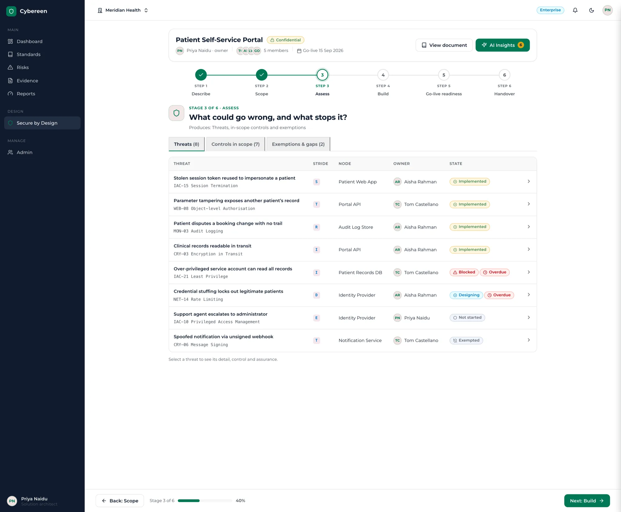 Cybereen Secure by Design Assess stage — a table of threats, each with its architecture node, mapped control, owner and state