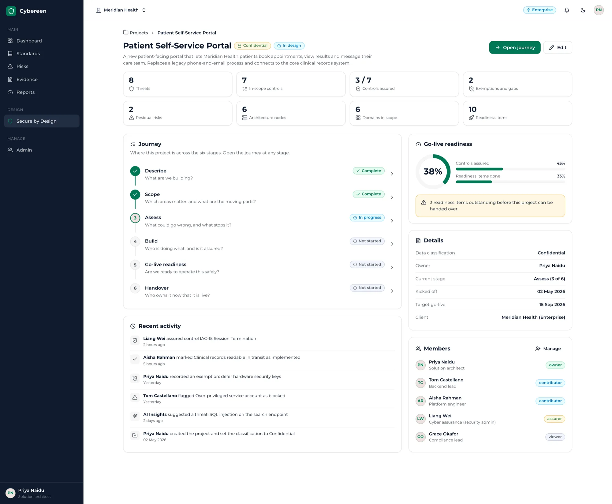 Cybereen Secure by Design project detail — the six-stage journey, at-a-glance counts, go-live readiness, recent activity and members for a design-stage project